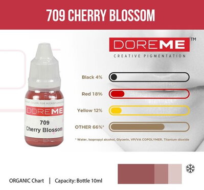Doreme Organic Lip 709 cherry Blossom 10 ml 