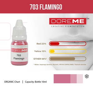 Doreme Organic Lip 703 Flamingo 10 ml 